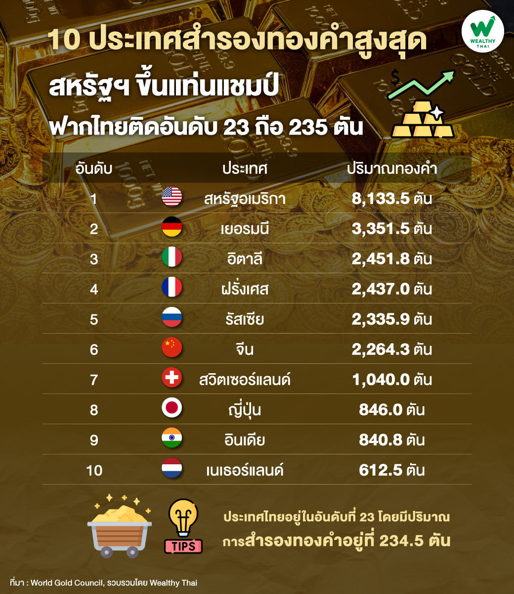 ถุงซิปล็อค หน้าขุ่น หลังทอง ตั้งได้ (50 ใบ) - Jingjo Packaging, image size:1040x1200